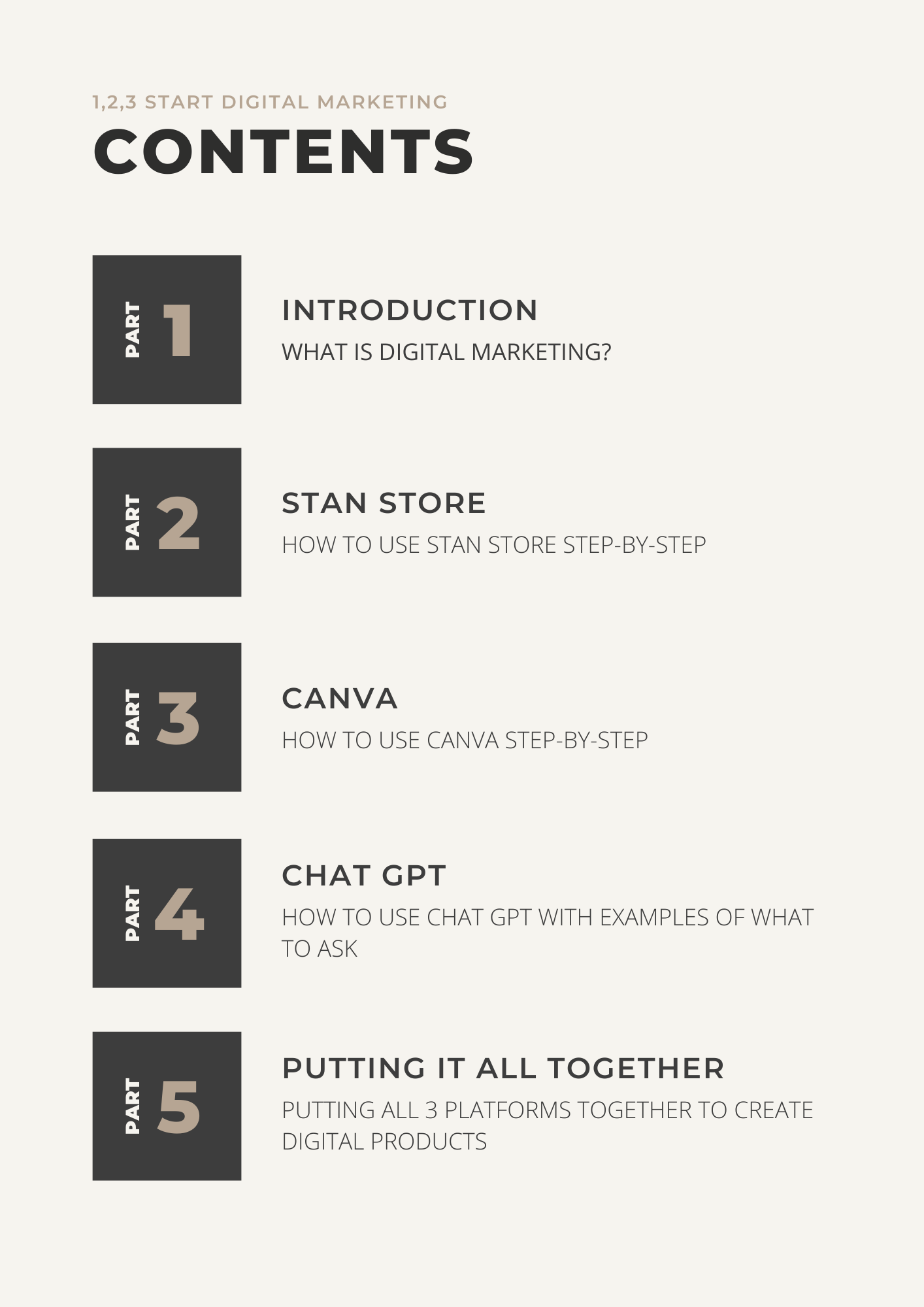 Digital Marketing Guide 101